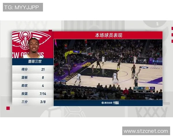 湖人对阵鹈鹕精彩对决回顾12月22日比赛亮点与球员表现分析