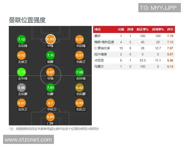 重庆篮球队选拔赛表现分析:节奏掌控与战术执行的关键因素探讨 重庆篮球队选拔赛表现分析:节奏掌控与战术执行的关键因素探讨