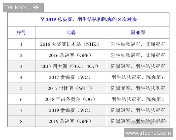 巴西与奥地利精彩对决文字直播全程回顾与分析 巴西与奥地利精彩对决文字直播全程回顾与分析